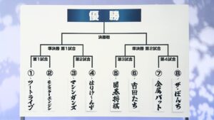 対戦カード